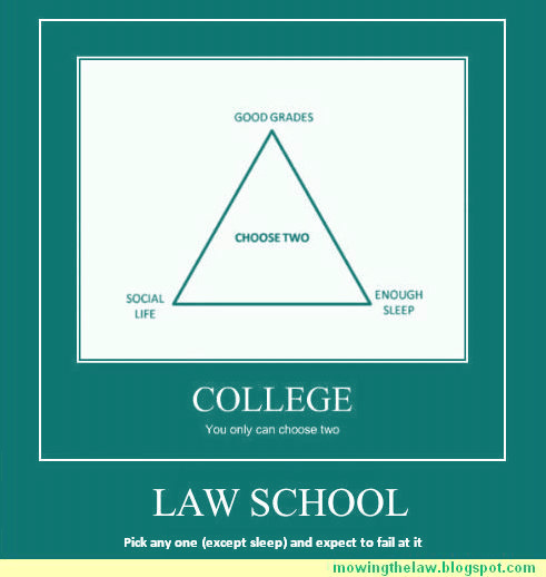 Writing essay websites on college